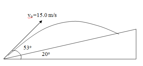 162_Projectile motion.png